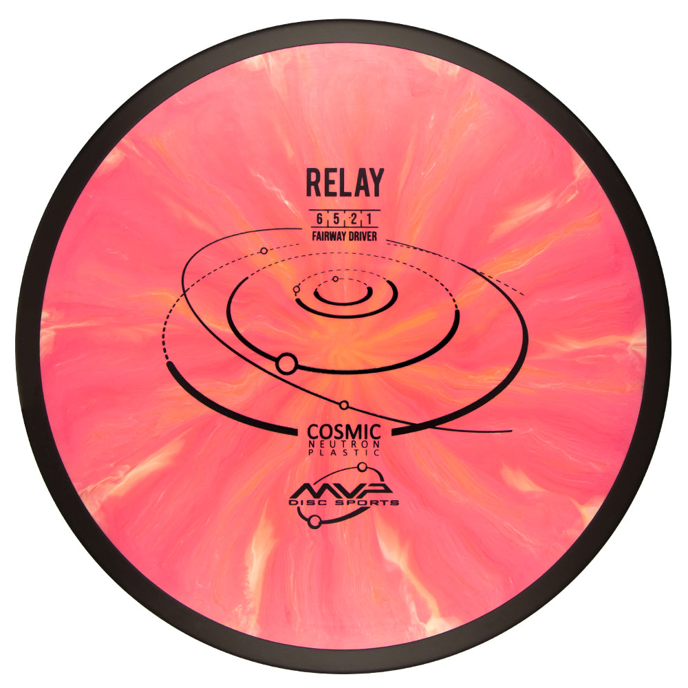 MVP Cosmic Neutron Relay