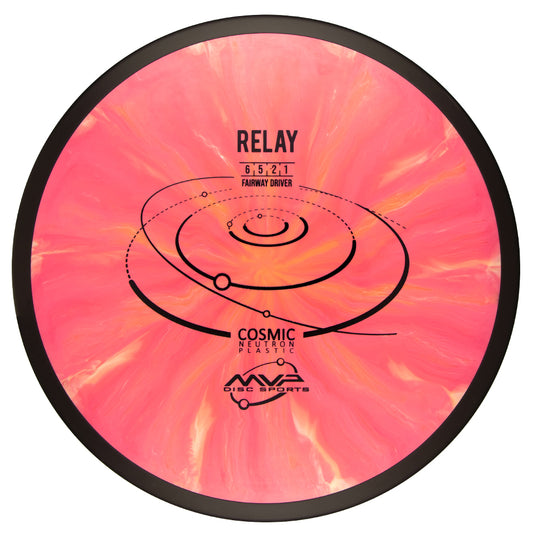 MVP Cosmic Neutron Relay