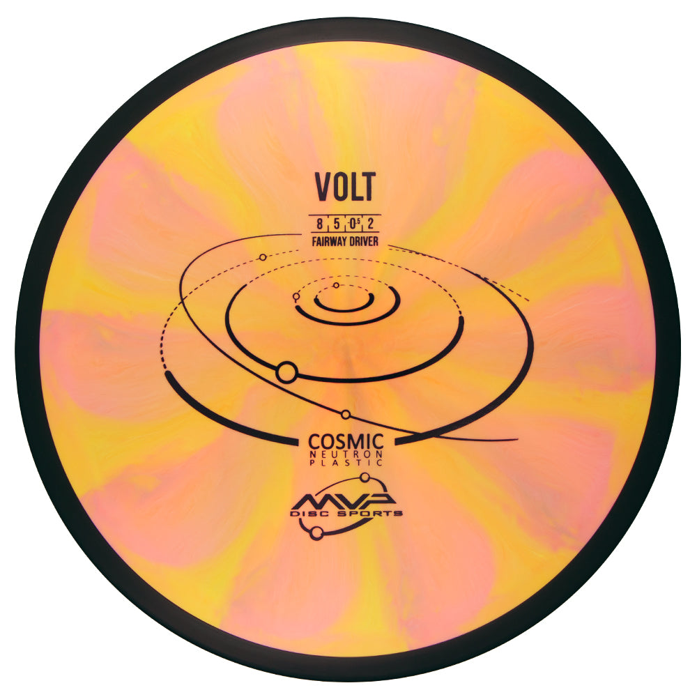 MVP Cosmic Neutron Volt