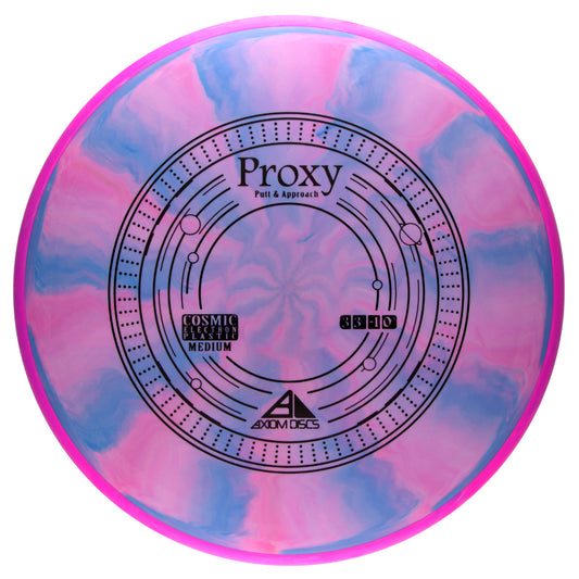 Axiom Cosmic Electron Proxy