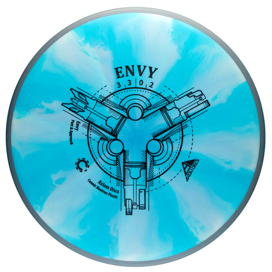 Cosmic Neutron Envy