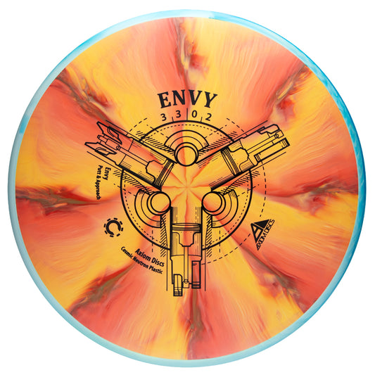 Cosmic Neutron Envy