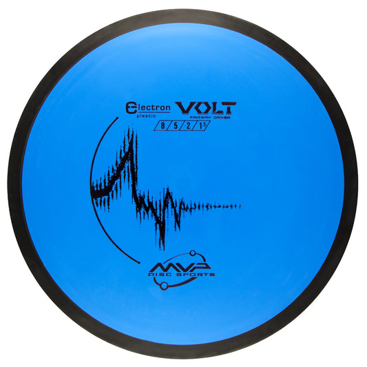 MVP Electron Volt