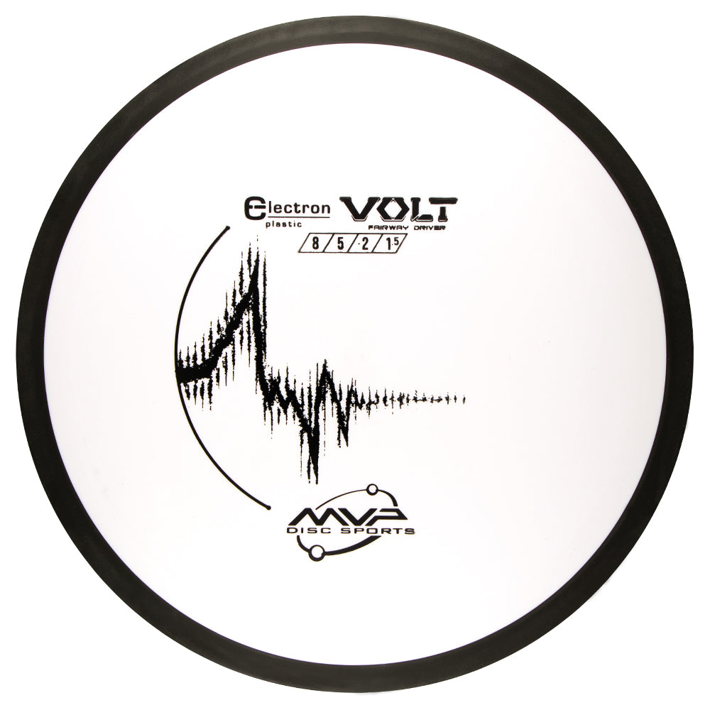 MVP Electron Volt
