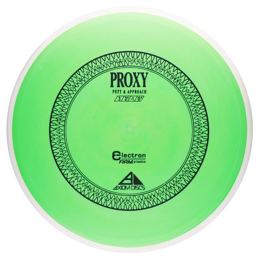 Axiom Electron Firm Proxy