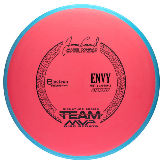 Electron Envy