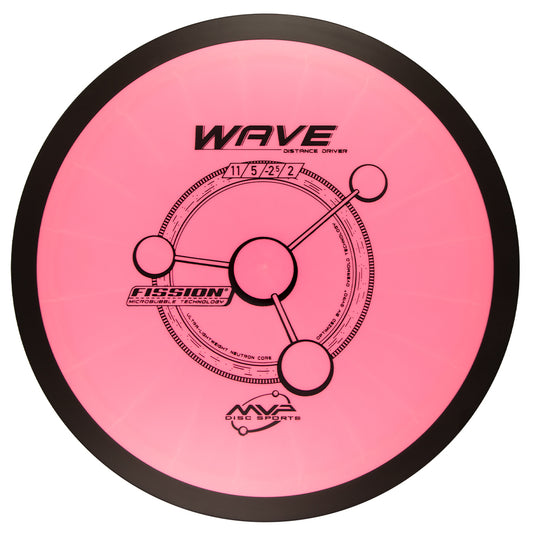 MVP Fission Wave