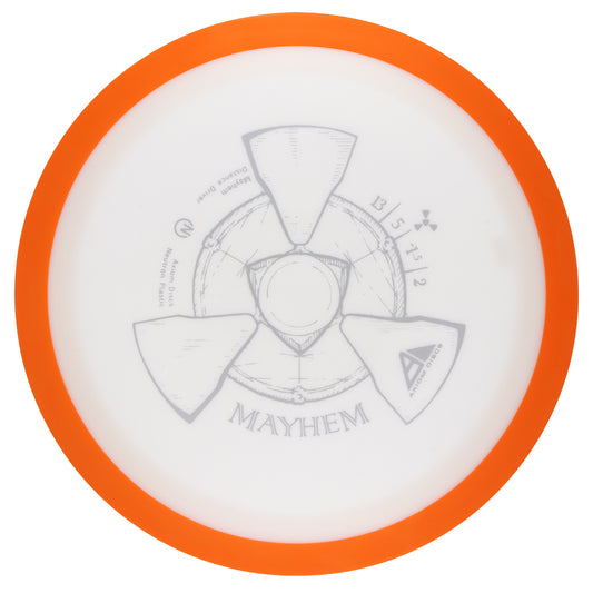 Axiom Neutron Mayhem