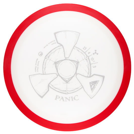 Axiom Neutron Panic