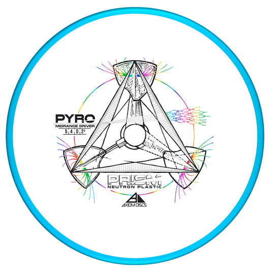 Prism Neutron Pyro