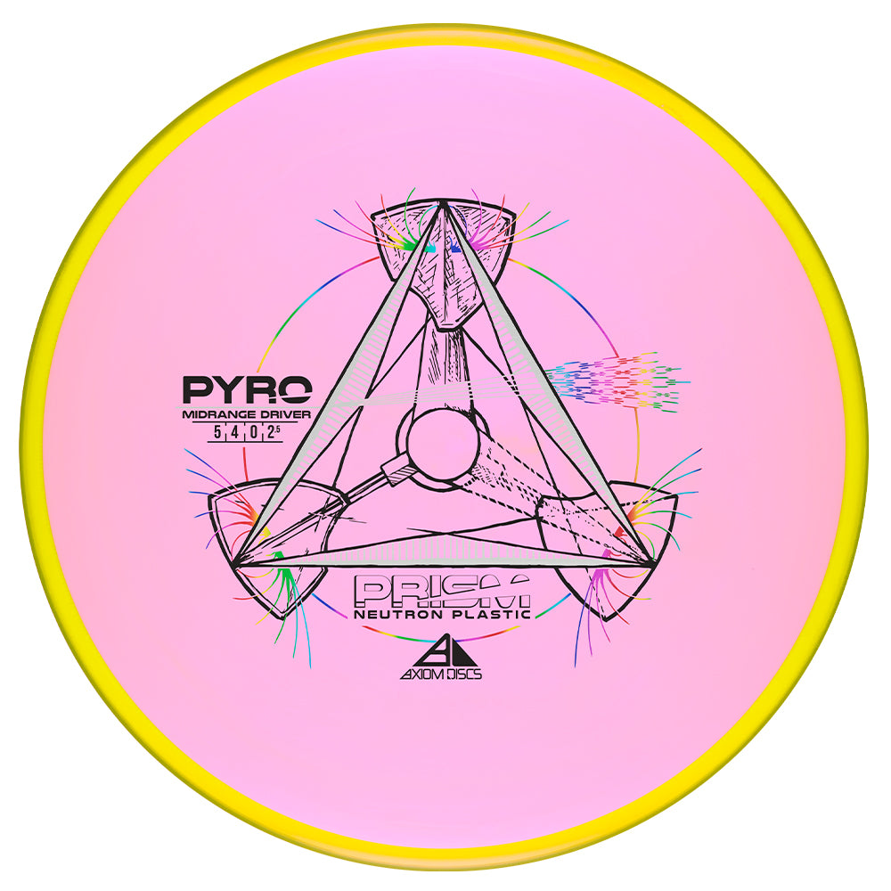 Prism Neutron Pyro