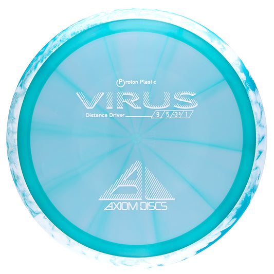 Proton Virus
