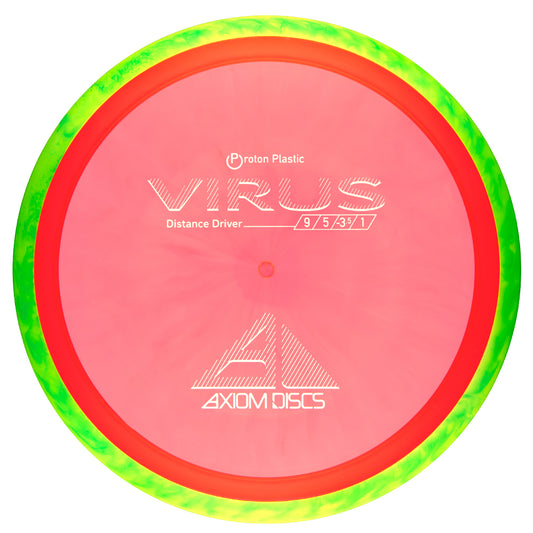 Proton Virus