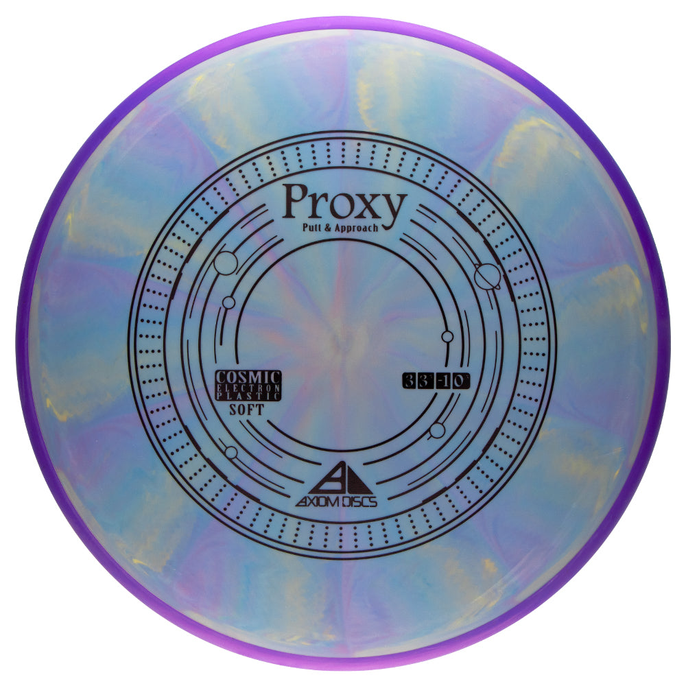 Axiom Cosmic Electron Soft Proxy