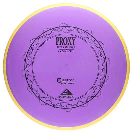 Axiom Electron Proxy
