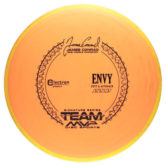 Axiom Electron Medium Envy