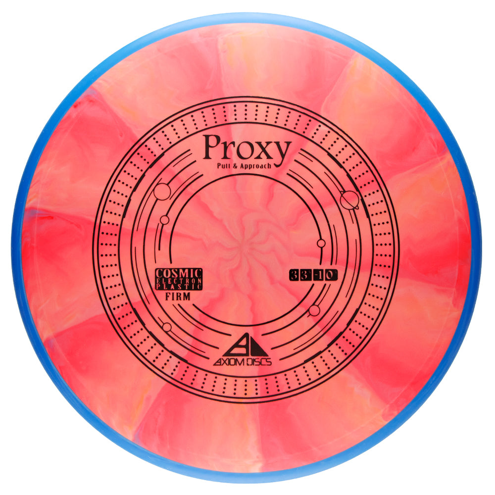 Axiom Cosmic Electron Firm Proxy