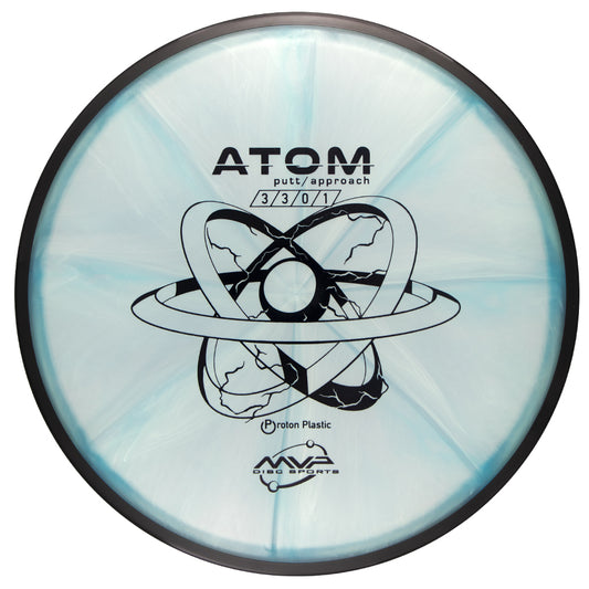 Proton Atom
