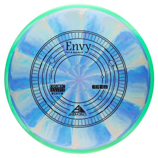 Axiom Cosmic Electron Medium Envy