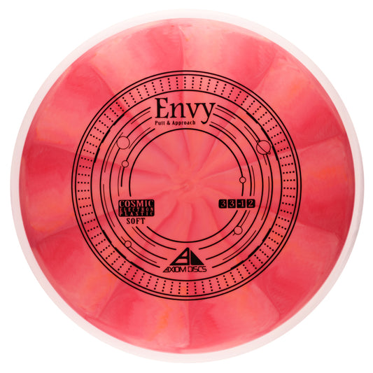 Axiom Cosmic Electron Soft Envy
