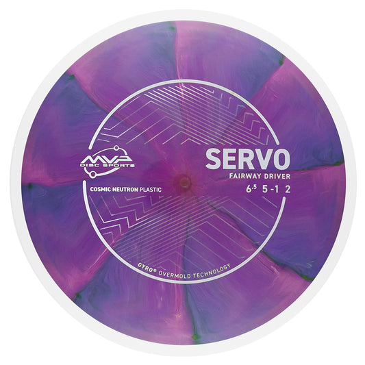 MVP Cosmic Neutron Servo