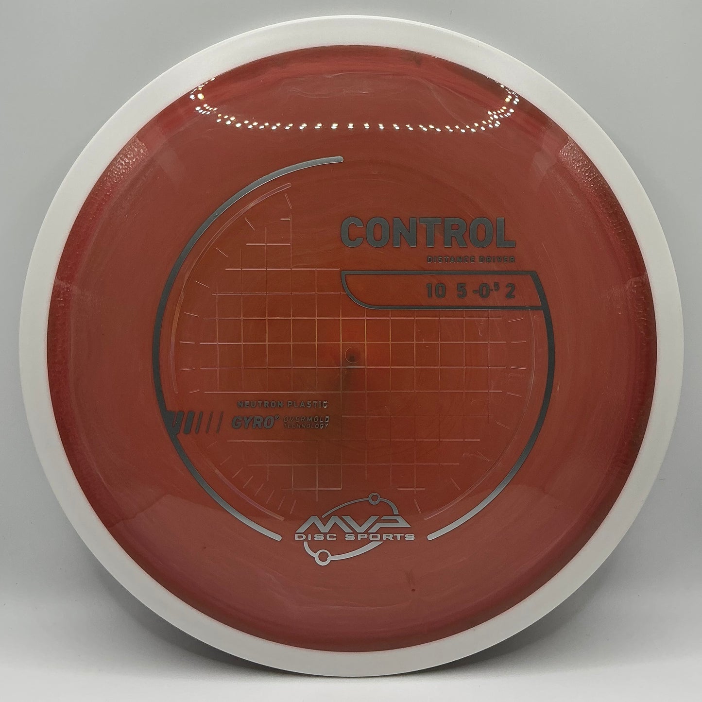 MVP Neutron Control