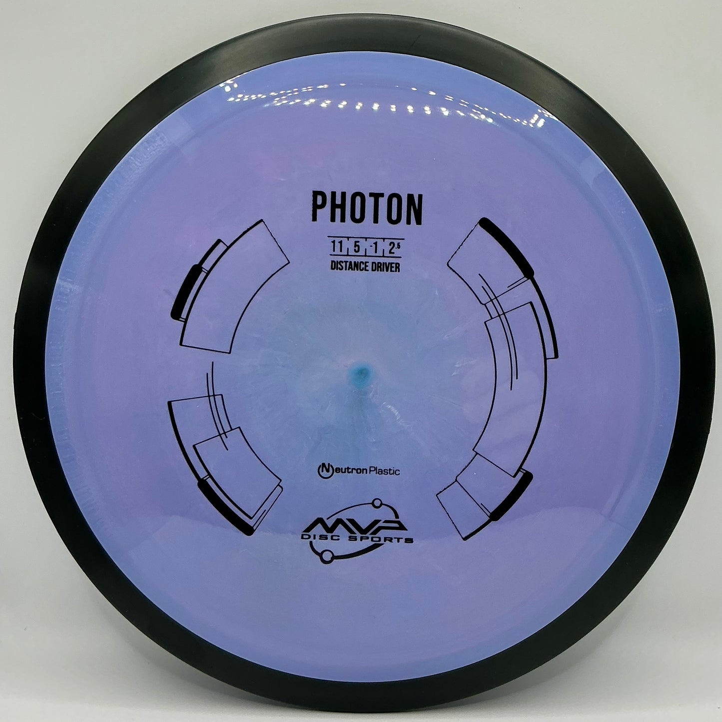 MVP Neutron Photon