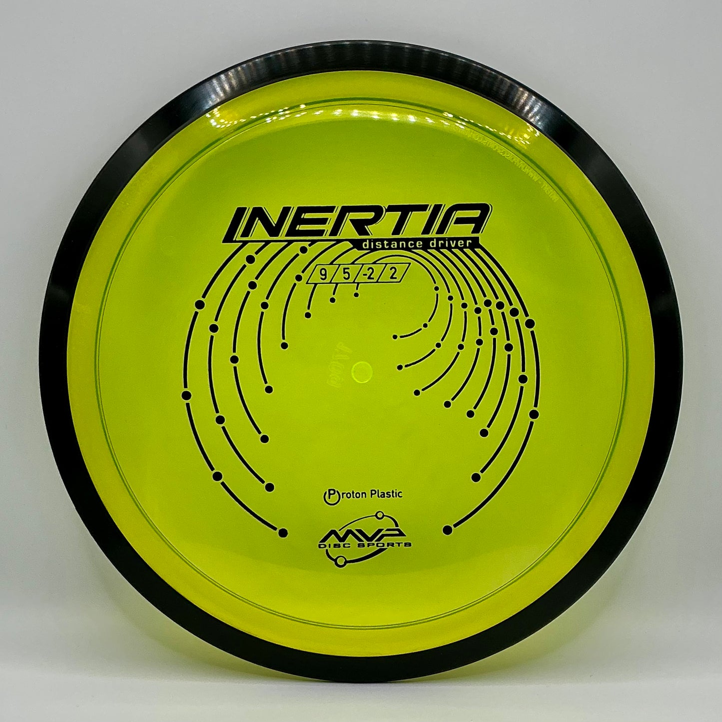 Proton Inertia