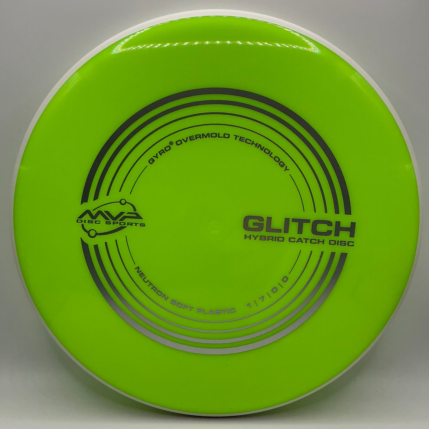 MVP Neutron Soft Glitch