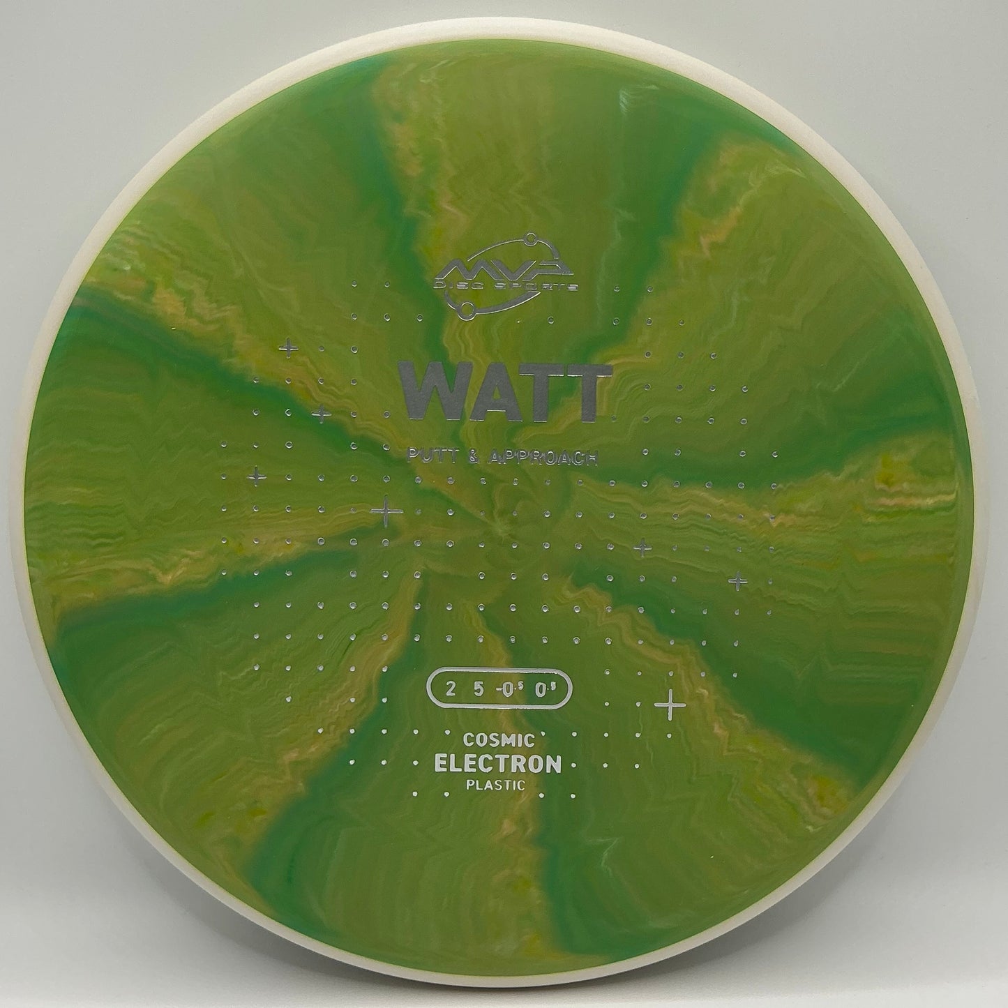 MVP Cosmic Electron Watt