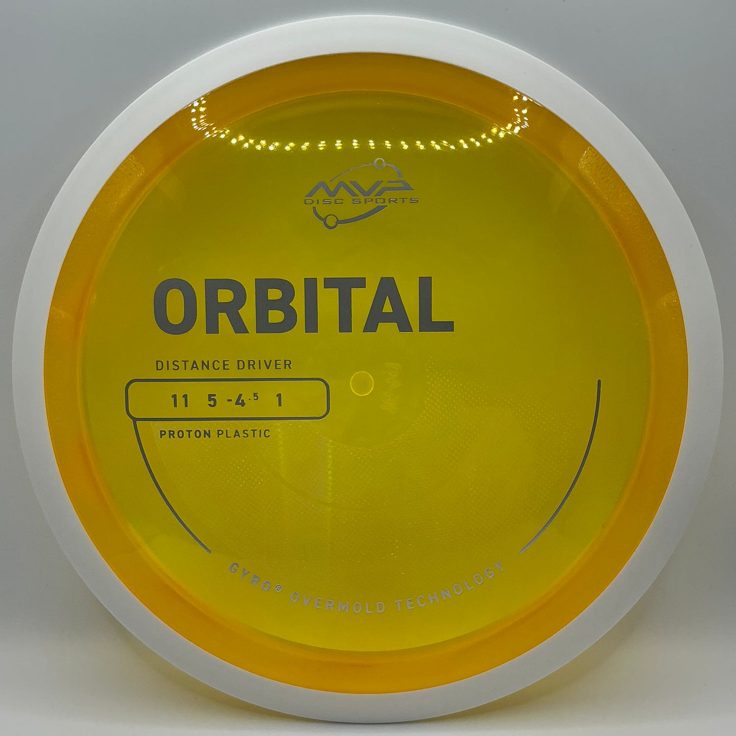 MVP Proton Orbital