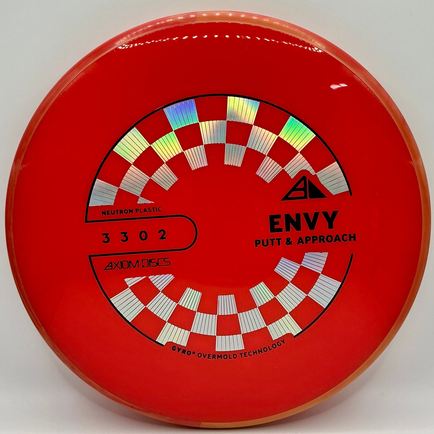 Axiom Neutron Envy