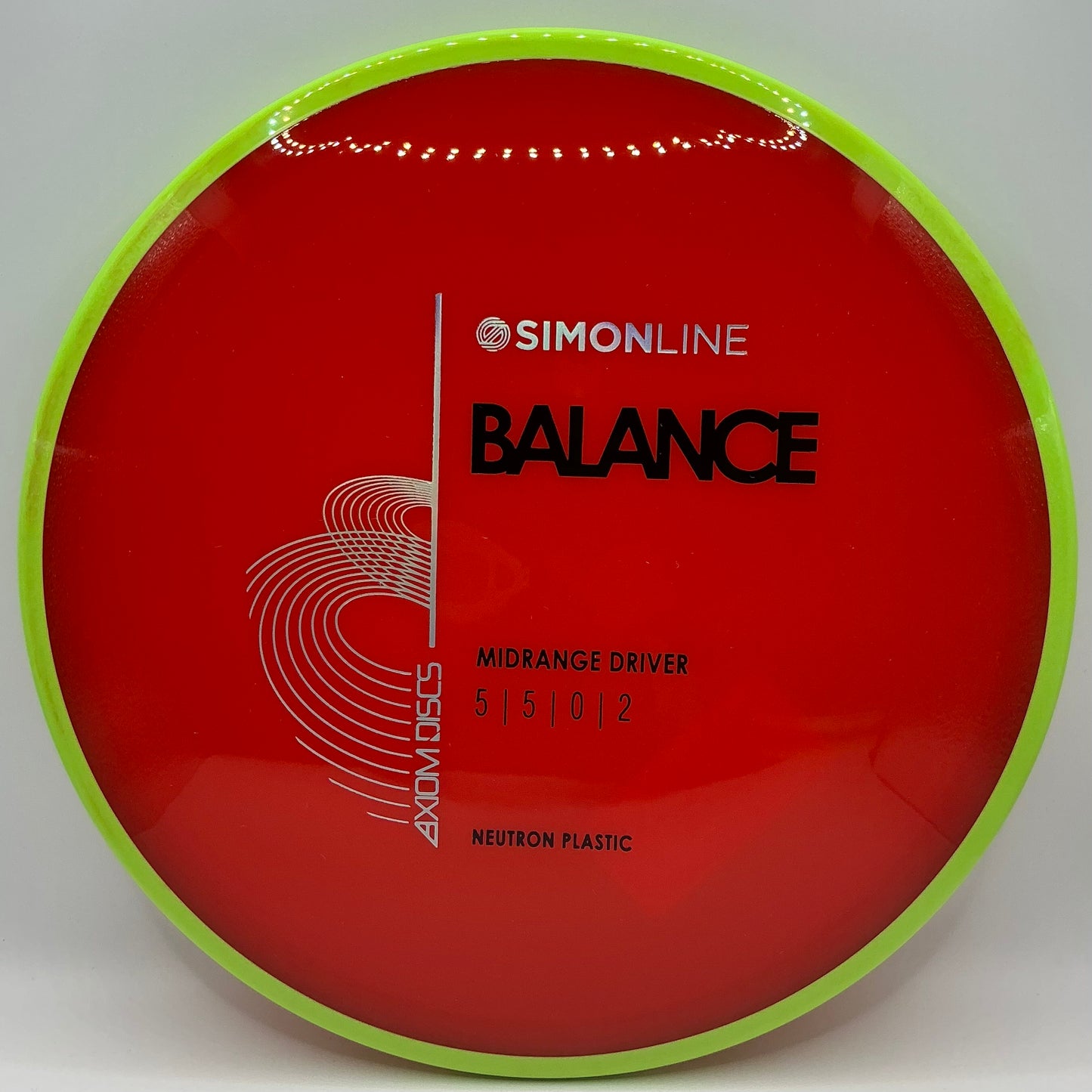 Axiom Neutron Balance