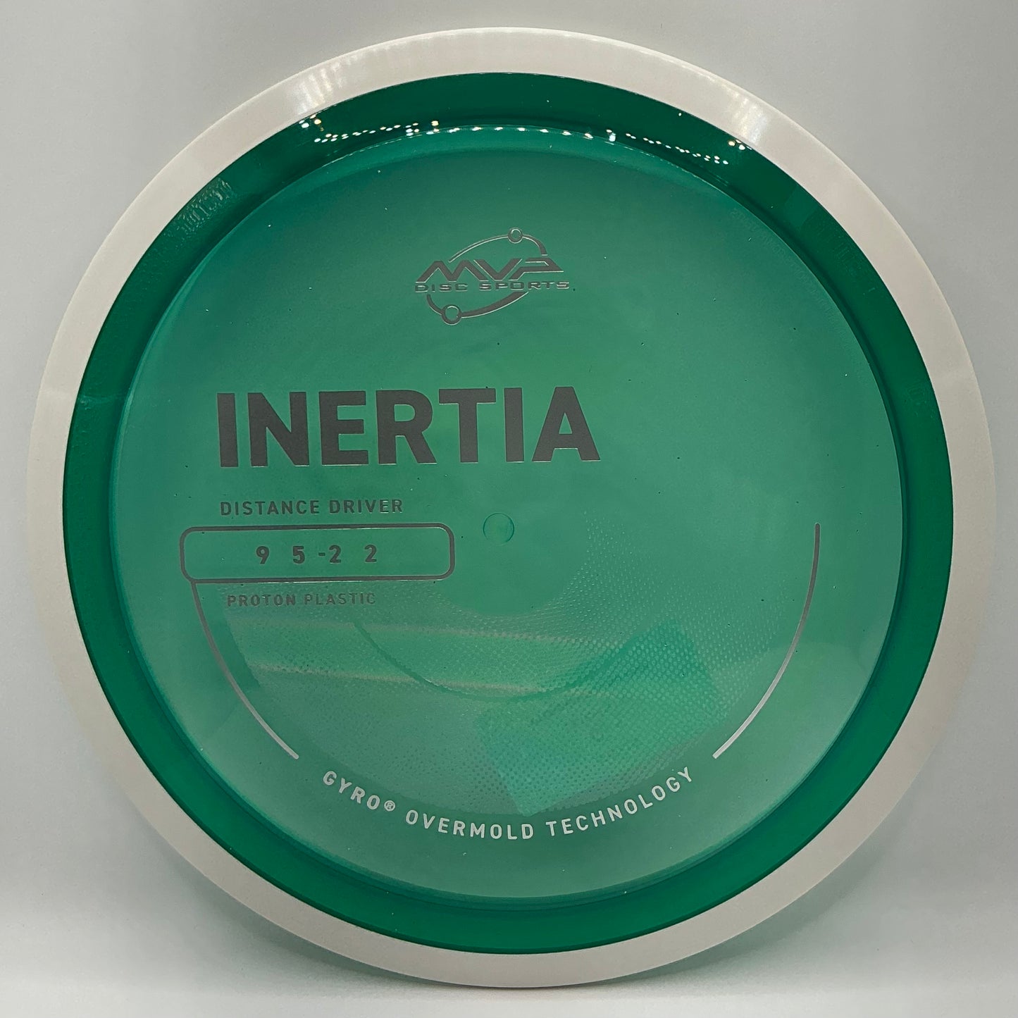 MVP Proton Inertia