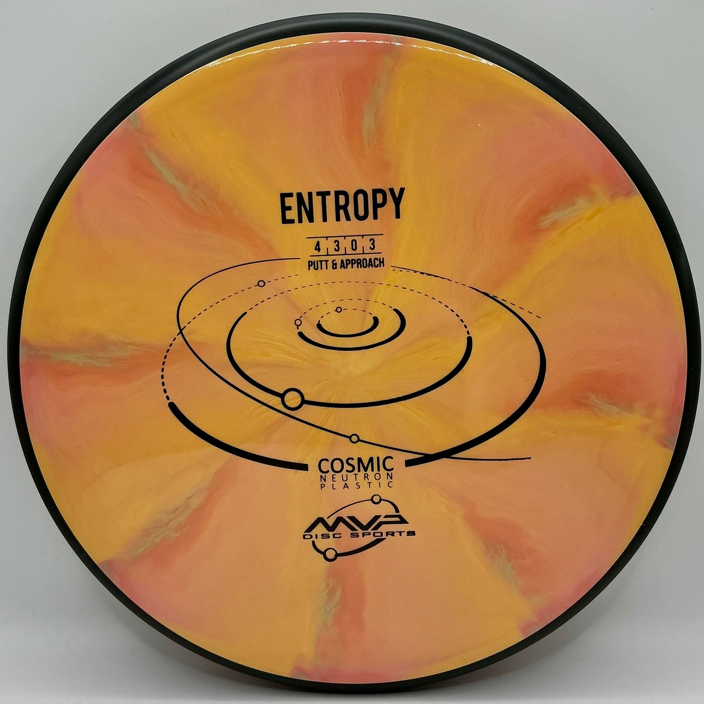 MVP Cosmic Neutron Entropy