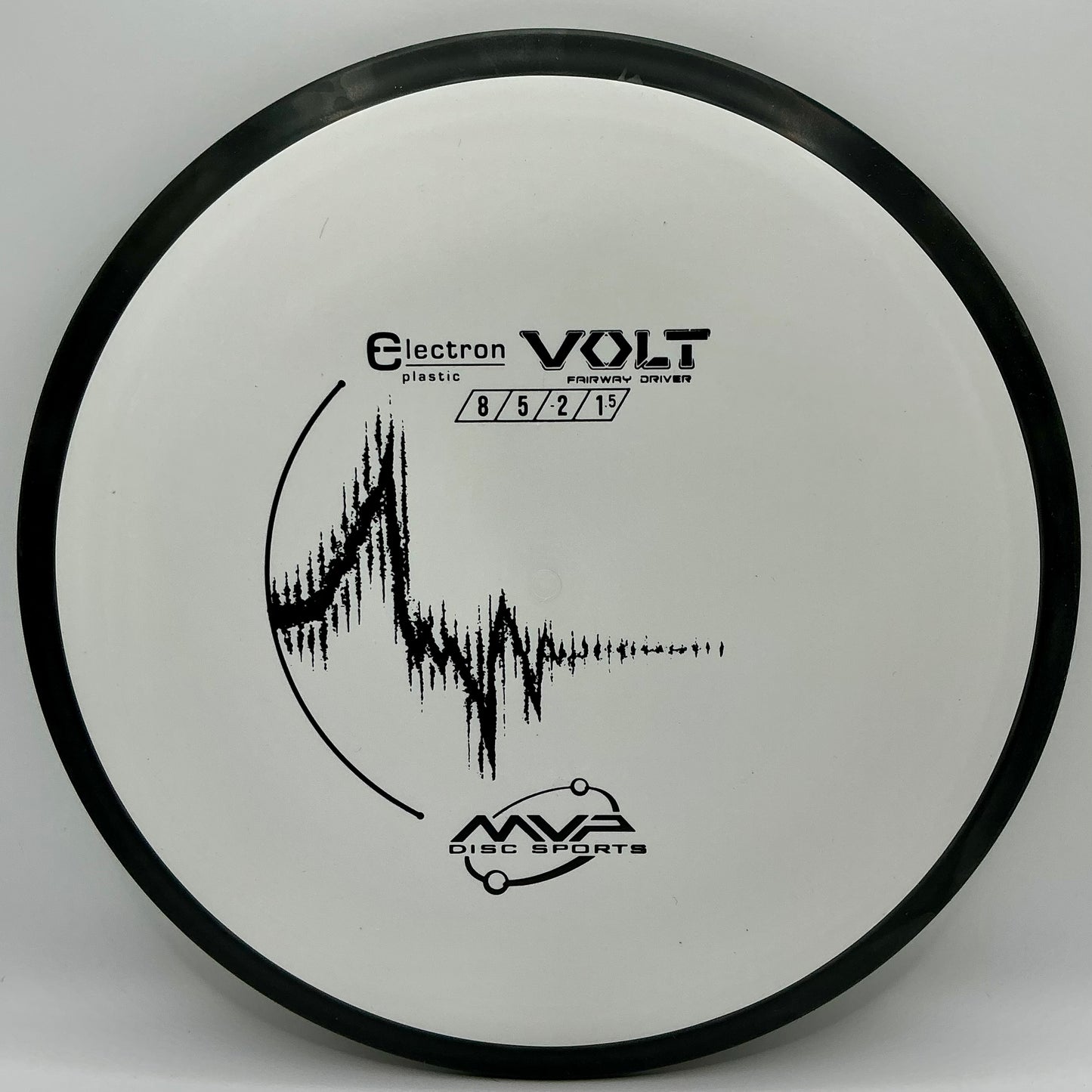 MVP Electron Volt
