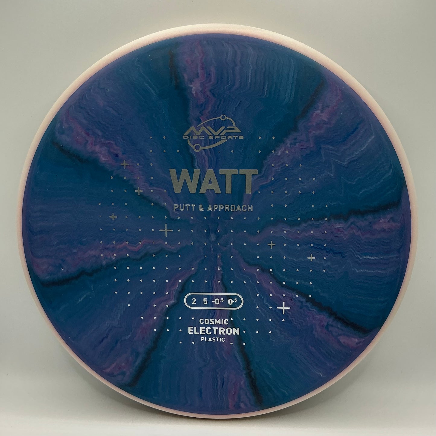 MVP Cosmic Electron Watt