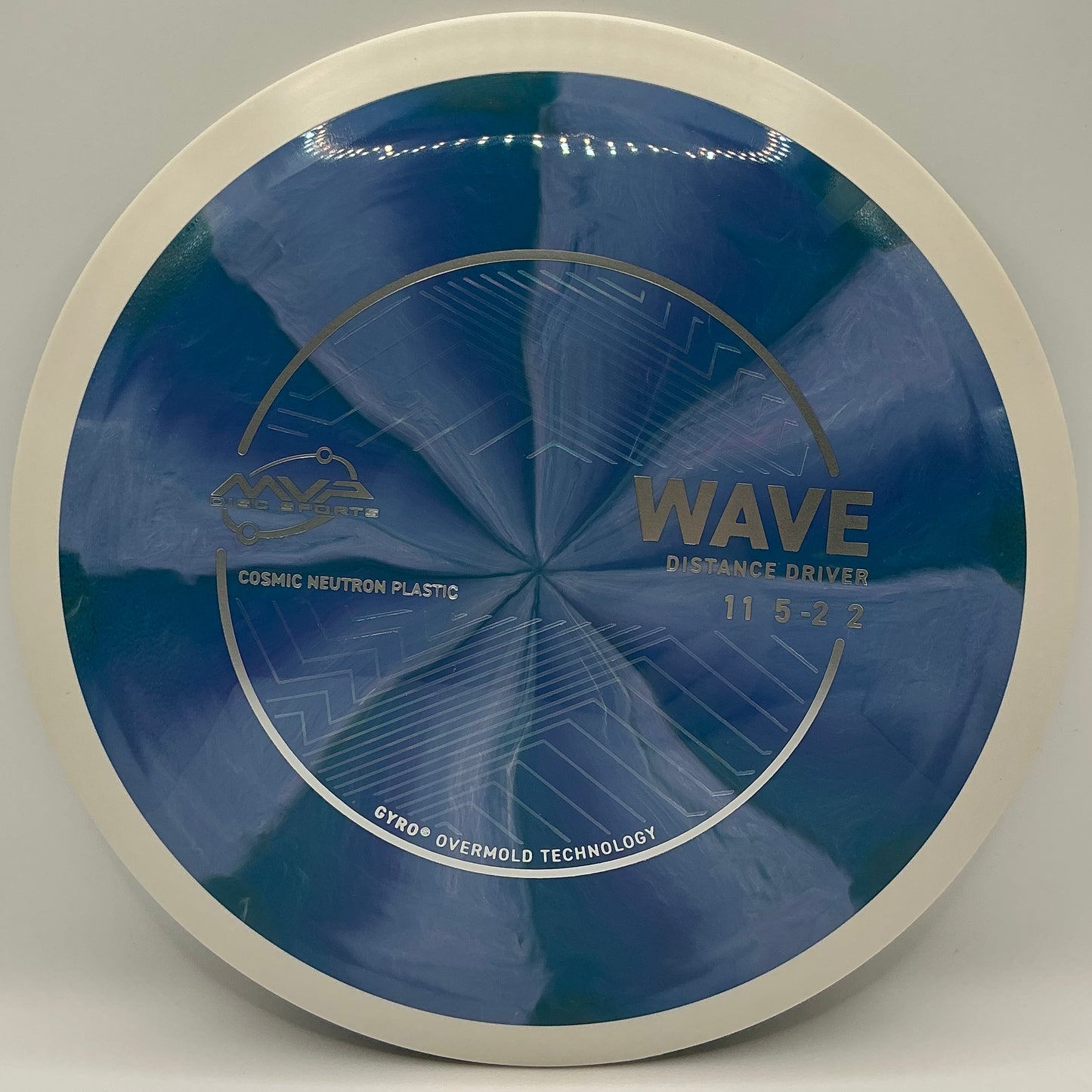 MVP Cosmic Neutron Wave