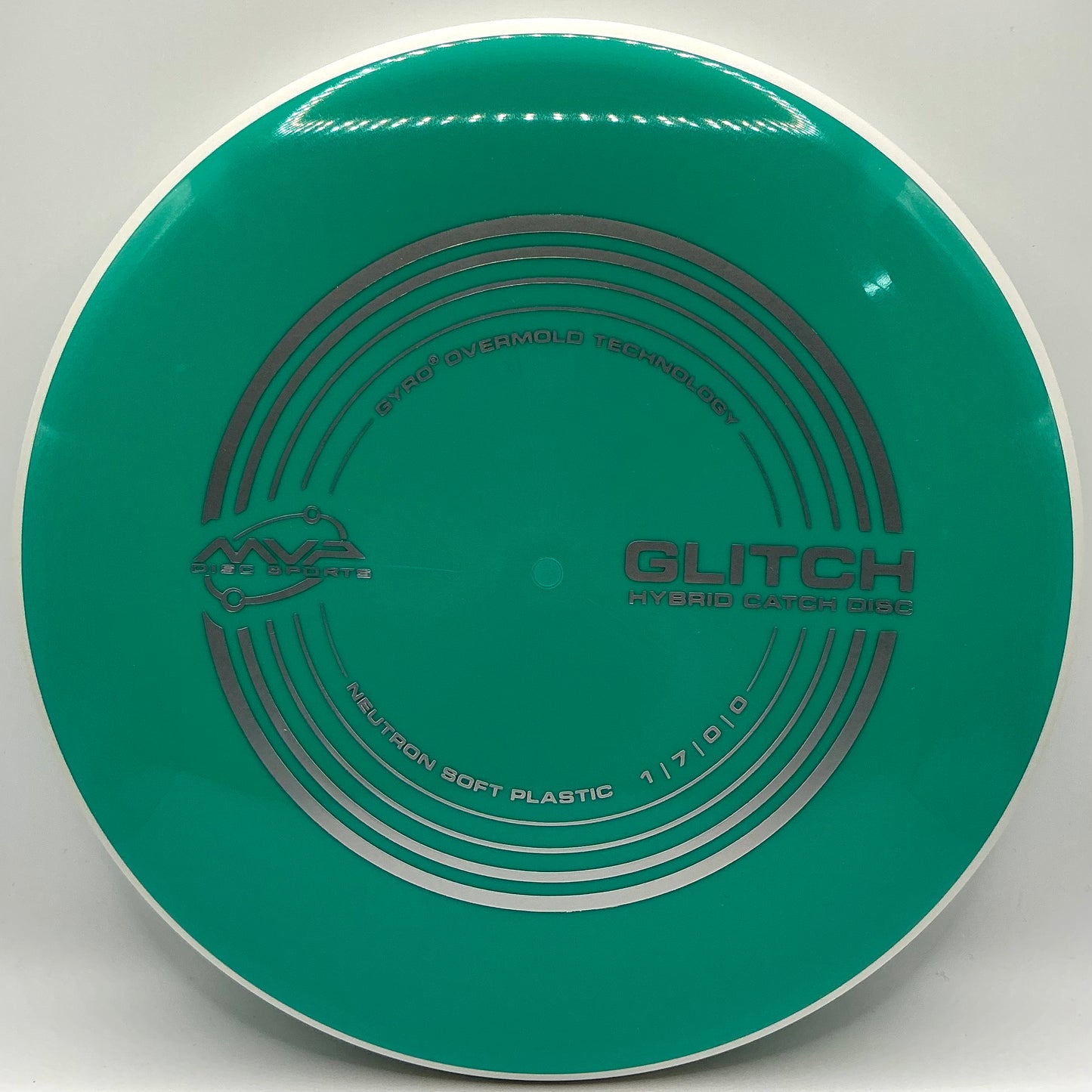 MVP Neutron Soft Glitch