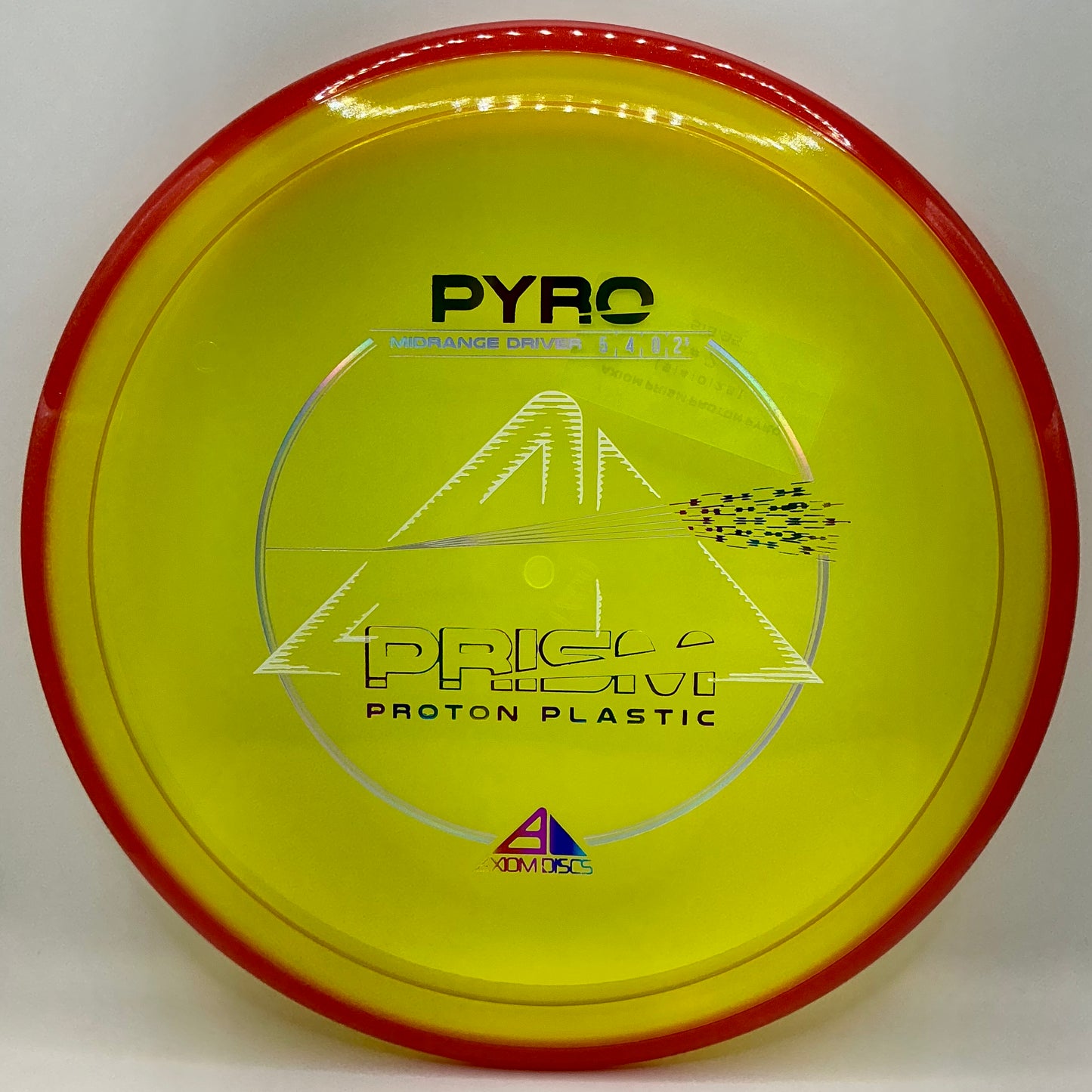 Axiom Prism Proton Pyro