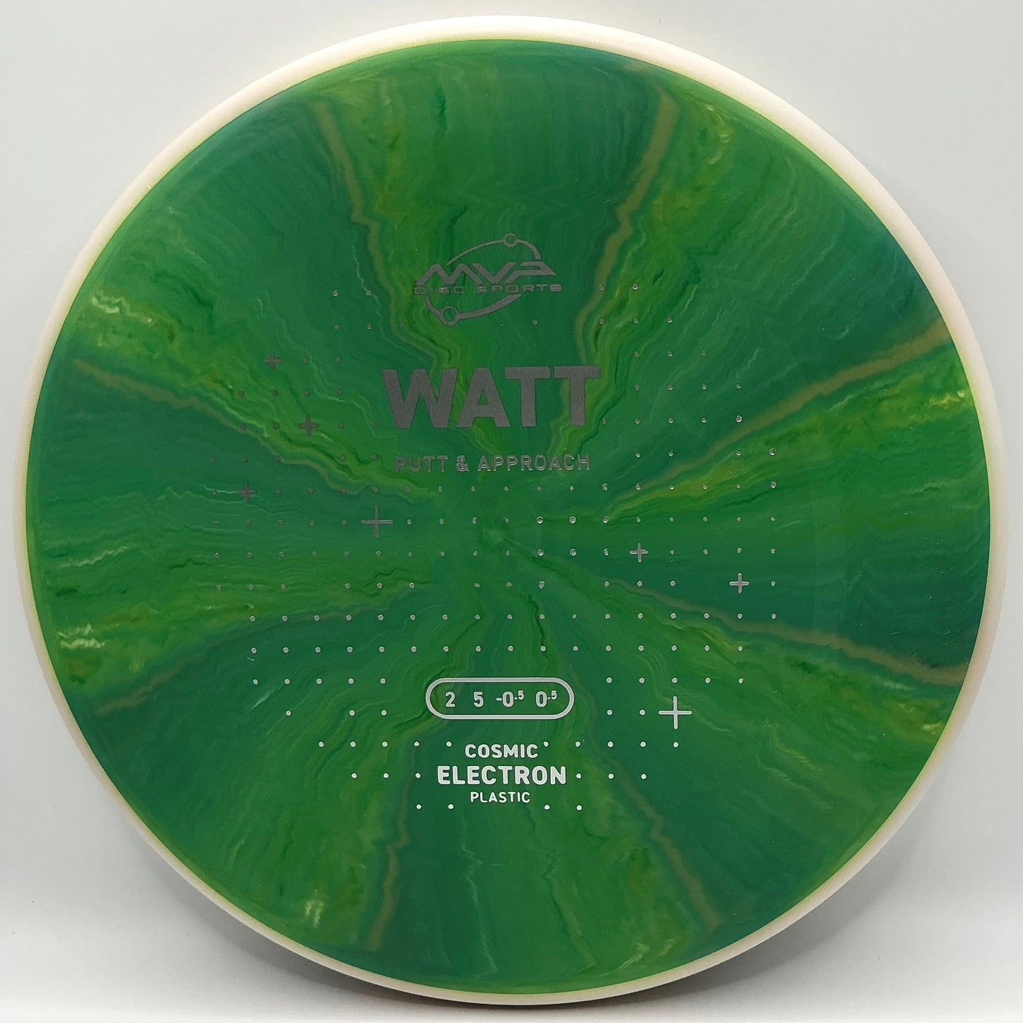 MVP Cosmic Electron Watt