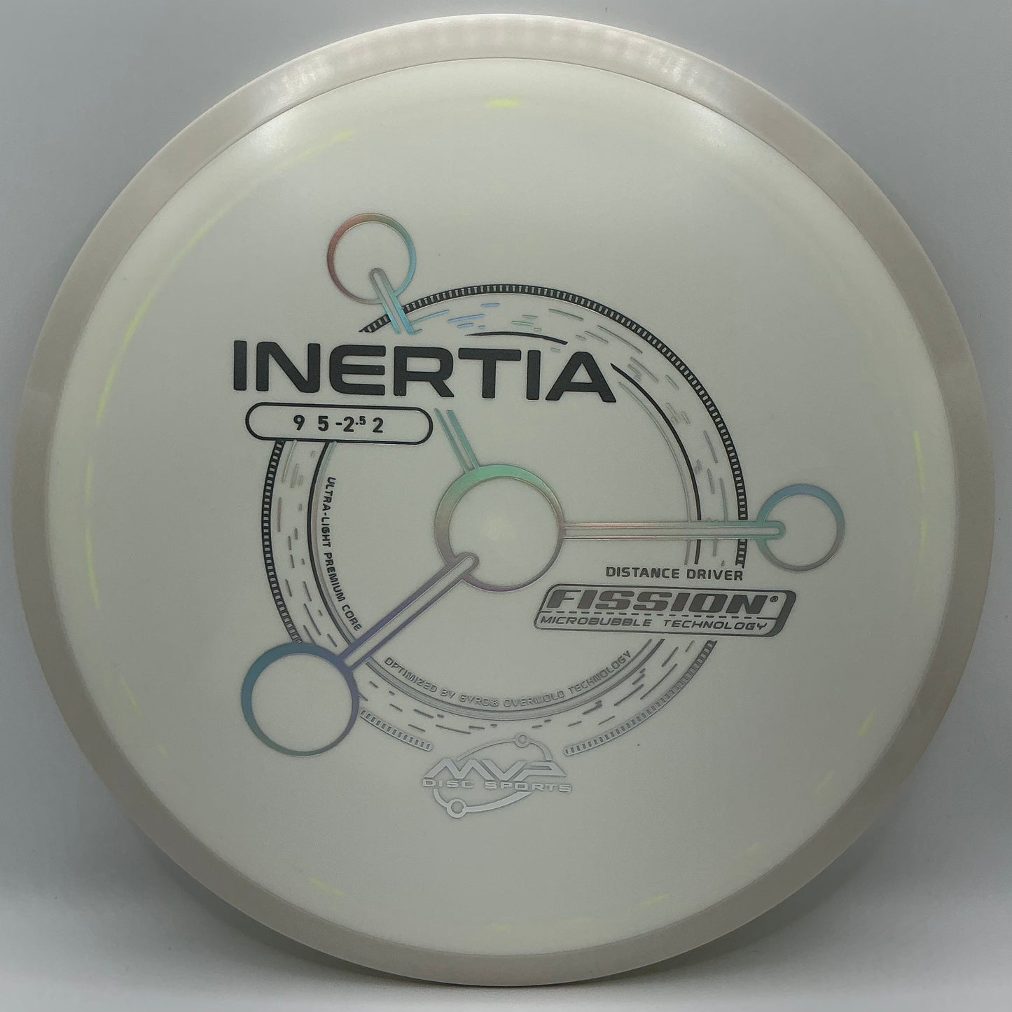 MVP Fission Inertia