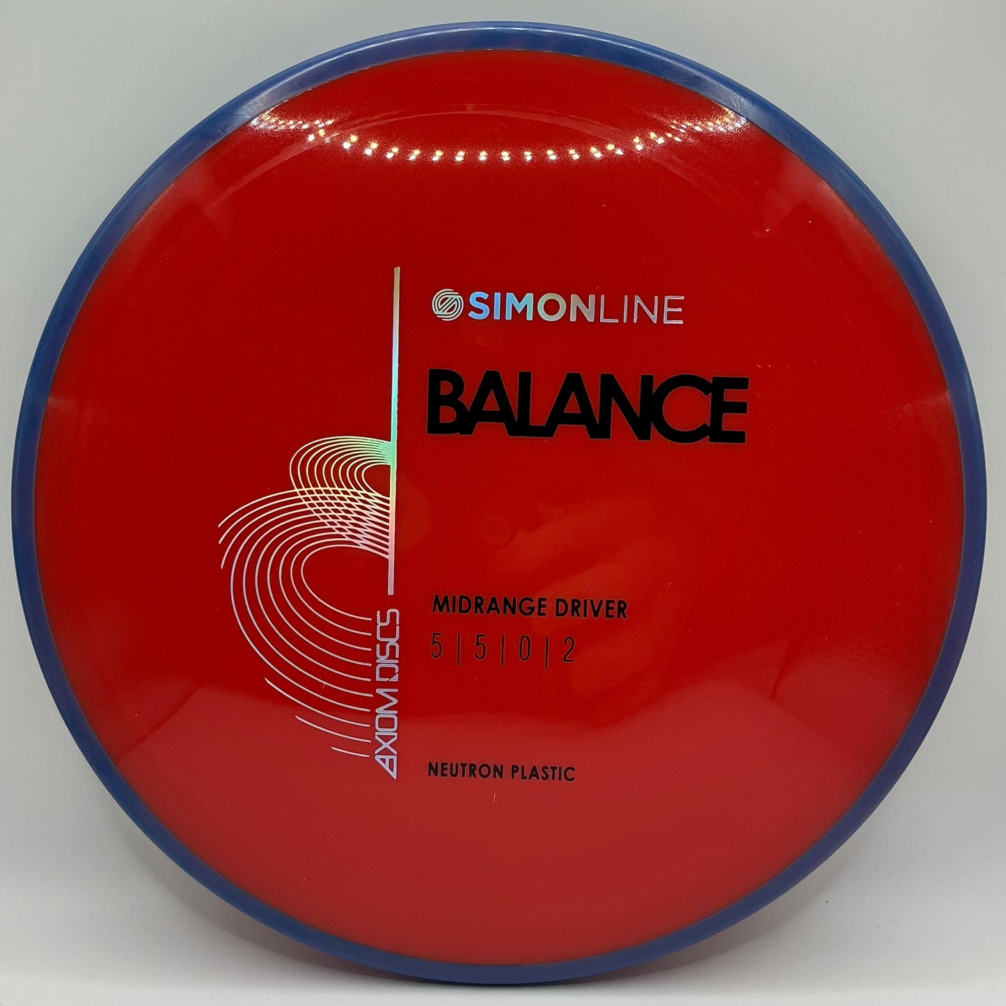 Axiom Neutron Balance