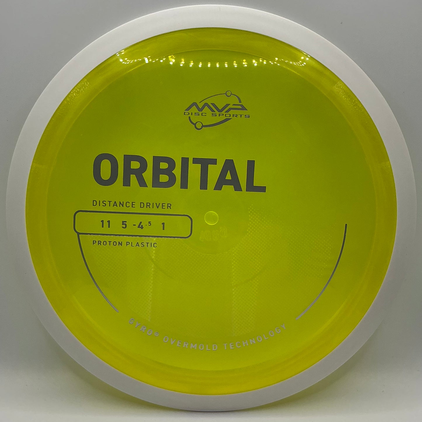 MVP Proton Orbital