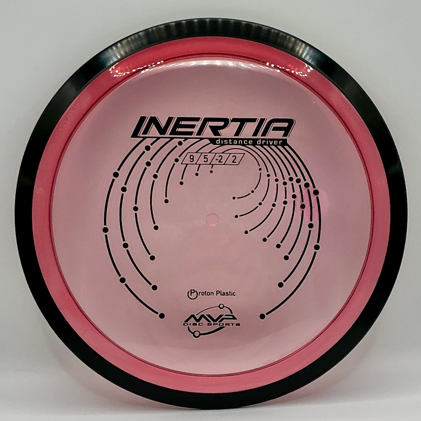 Proton Inertia