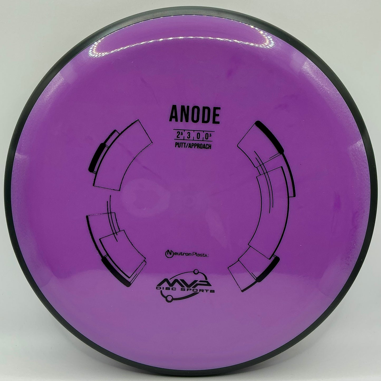 MVP Neutron Anode
