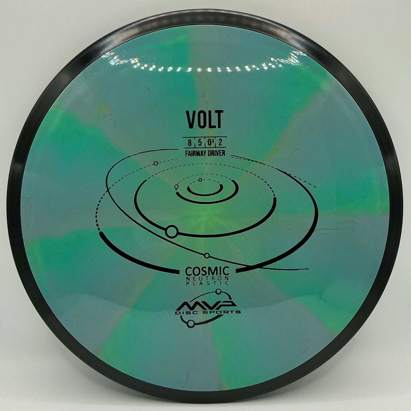 MVP Cosmic Neutron Volt