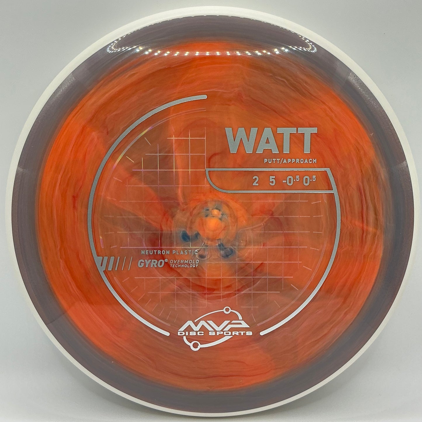MVP Neutron Watt