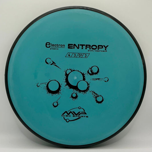 MVP Electron Entropy