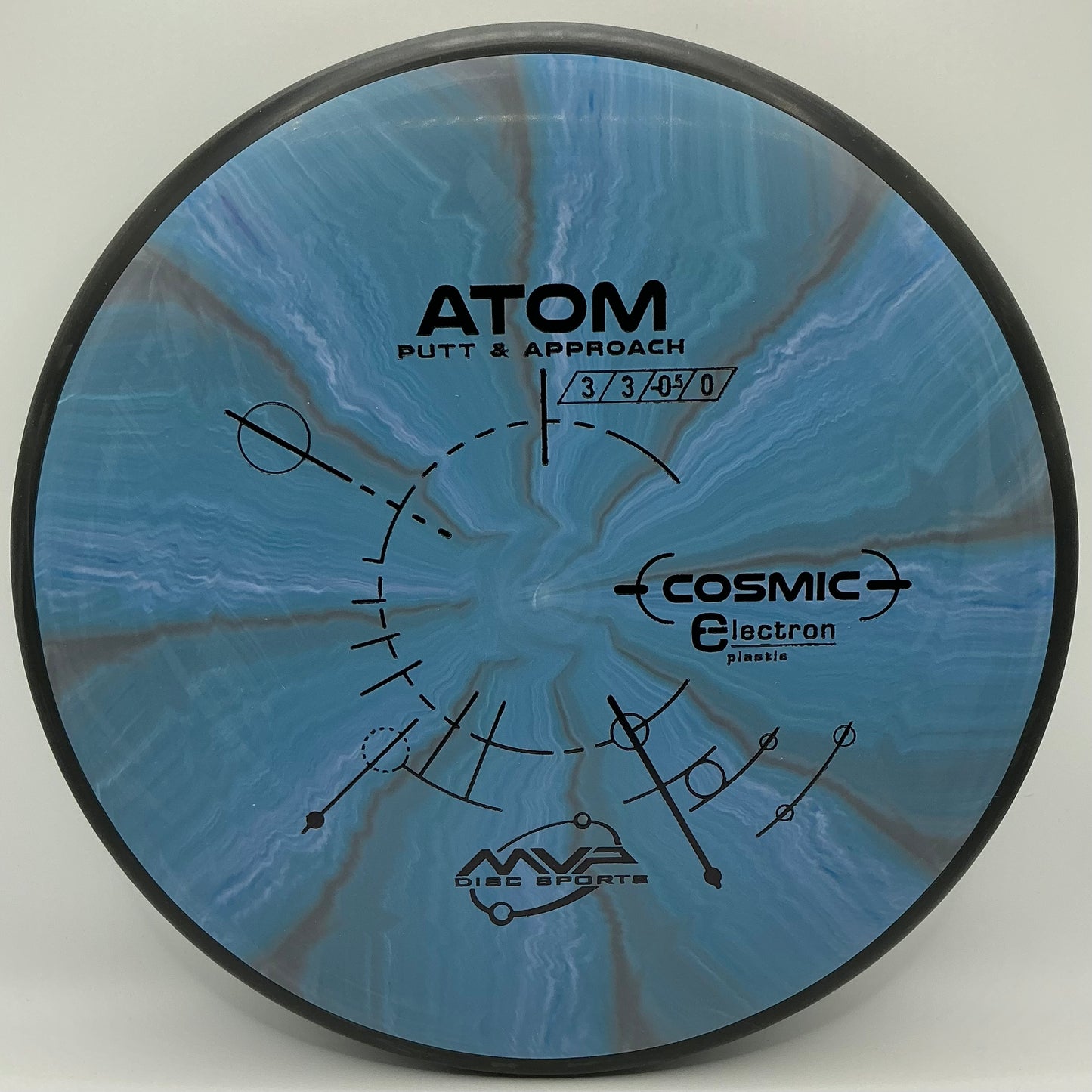 MVP Cosmic Electron Medium Atom